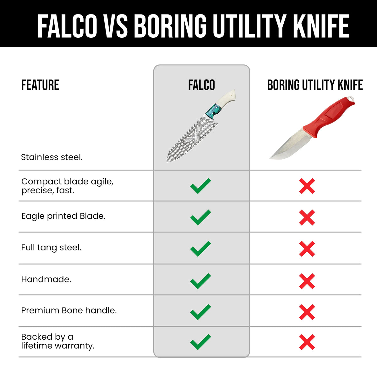 FALCO CHEF KNIFE