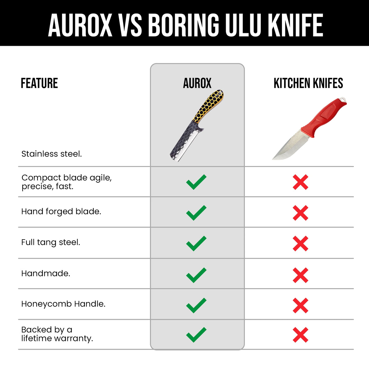 AUROX CUTTER KNIFE