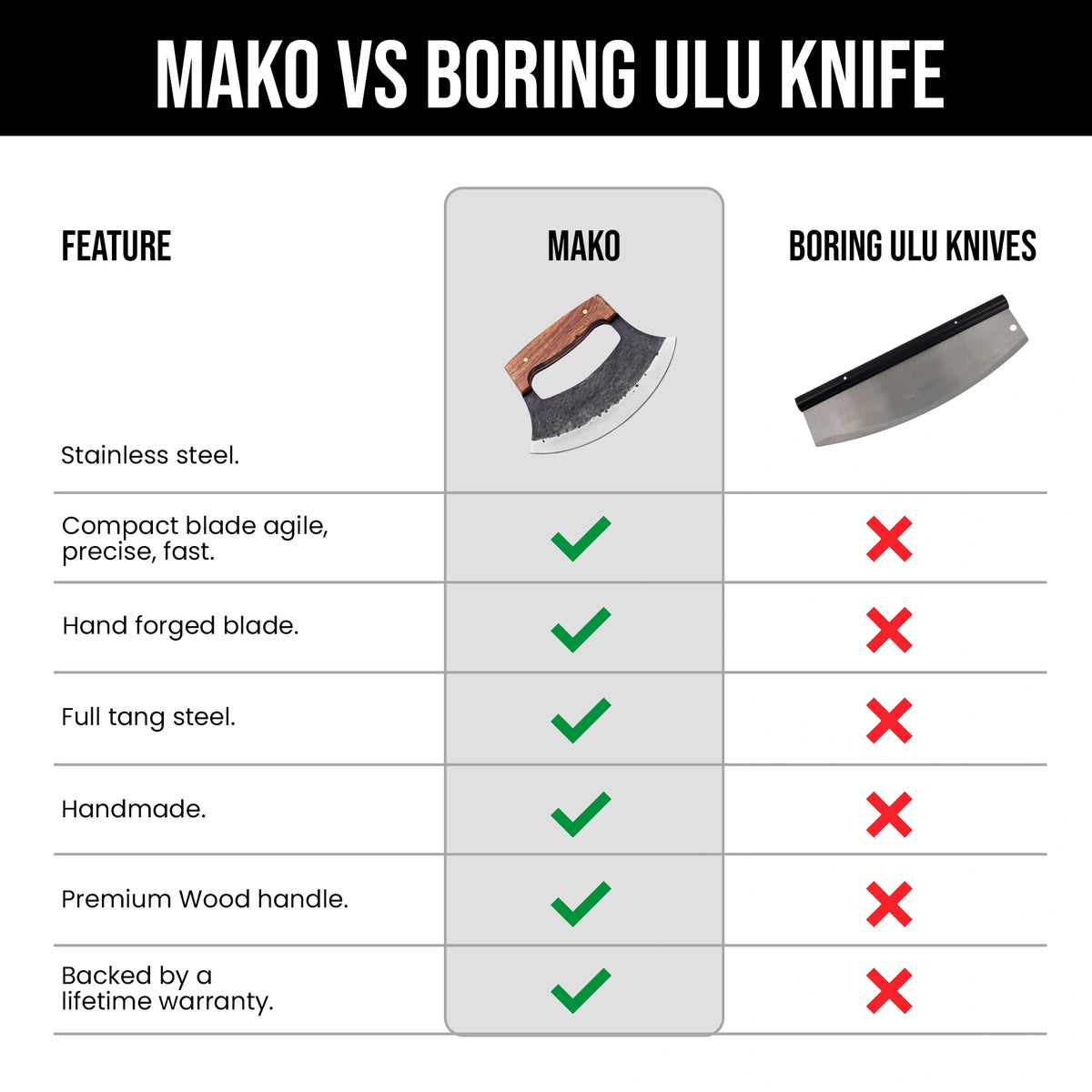 MAKO ULU KNIFE