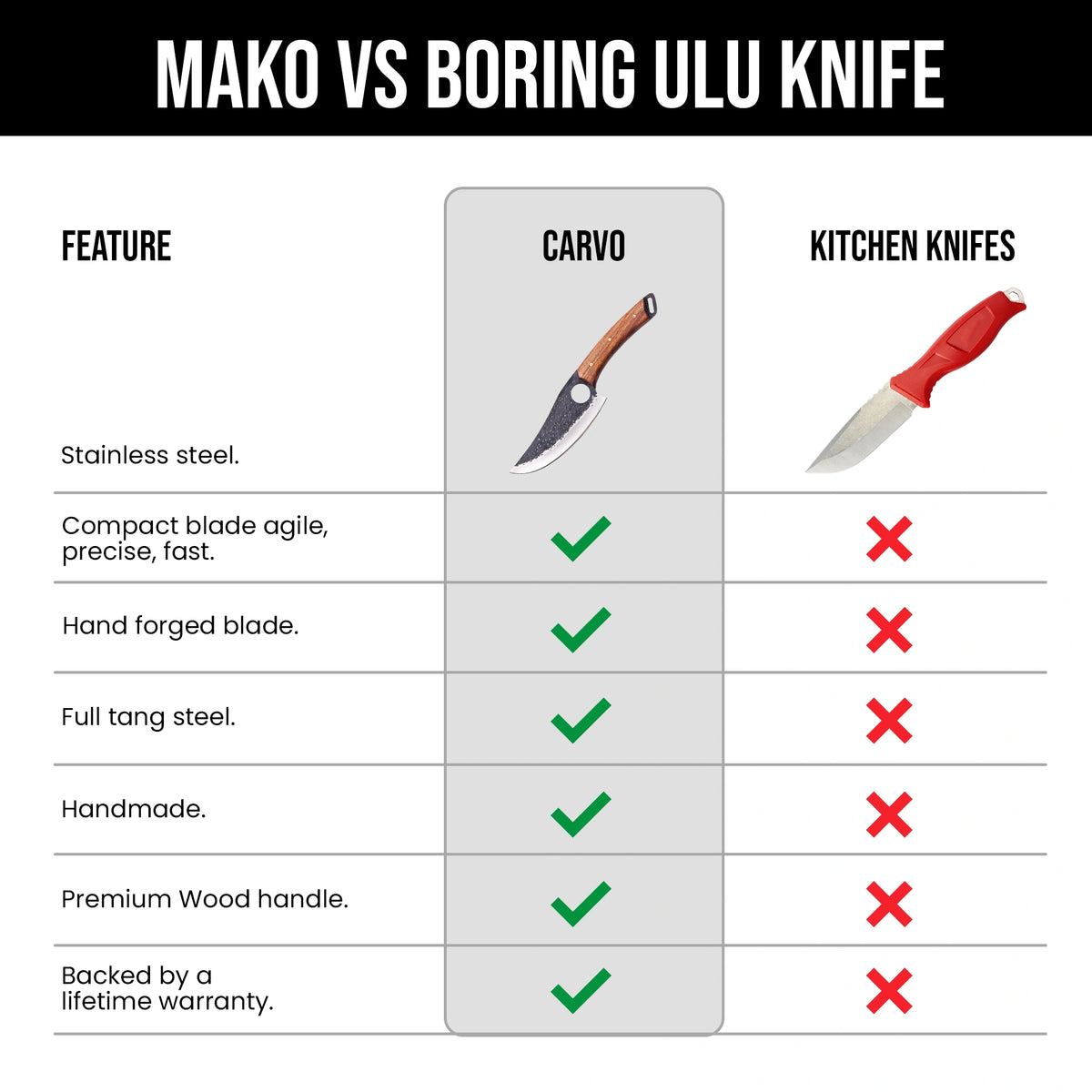 TALHO COOKING KNIFE